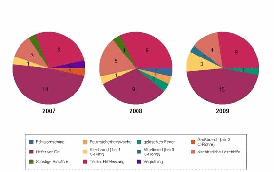 clip image005 clip image005