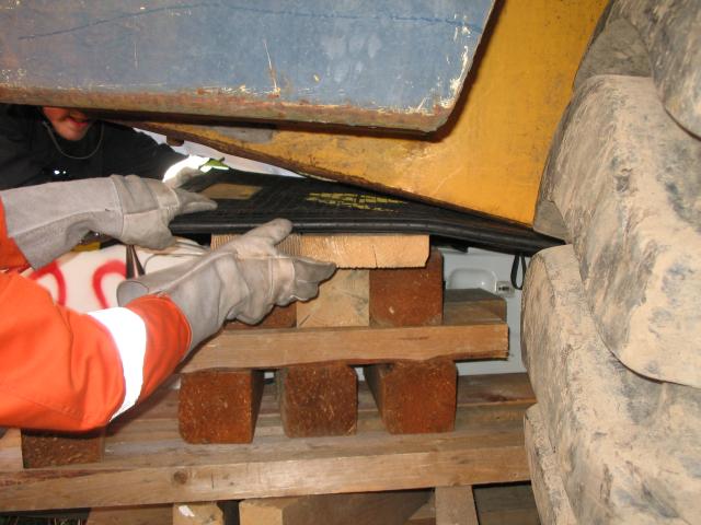 Übung II Gruppe Übung II Gruppe