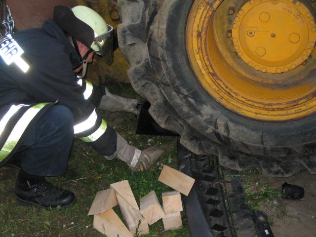 Übung II Gruppe Übung II Gruppe
