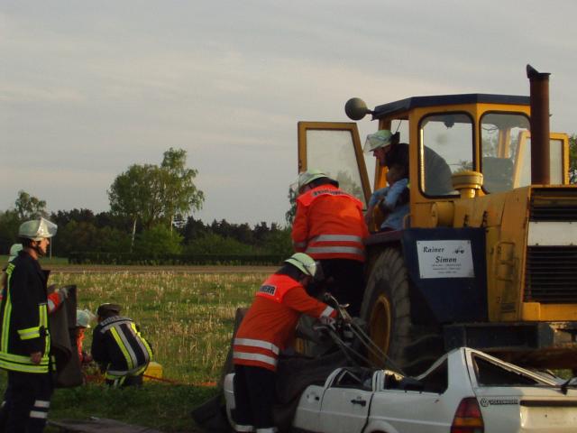 Übung II Gruppe Übung II Gruppe