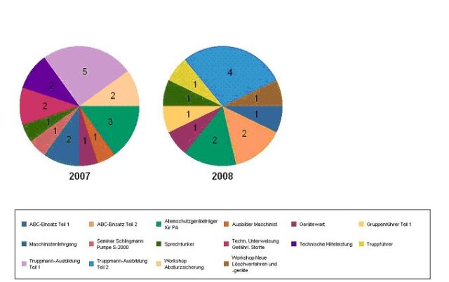 Jahreshauptversammlung 2009 Jahreshauptversammlung 2009