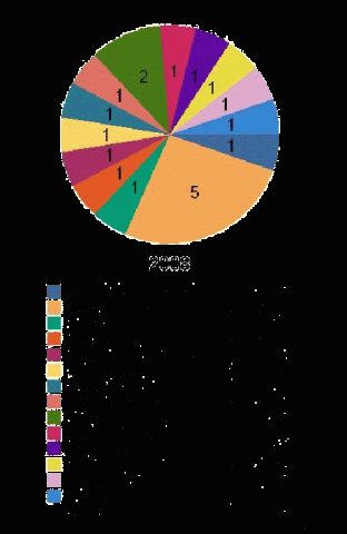 Jahreshauptversammlung 2009 Jahreshauptversammlung 2009